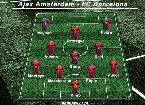 Ajax%20Amsterdam%20-%20FC%20Barcelona%2016.11.13.jpg