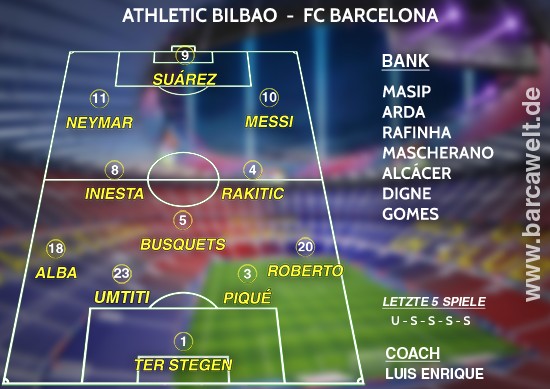 Athletic_Bilbao_FC_Barcelona_05.01.2017.jpg