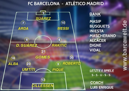 FC_Barcelona_Atletico_Madrid_07.02.2017.jpg