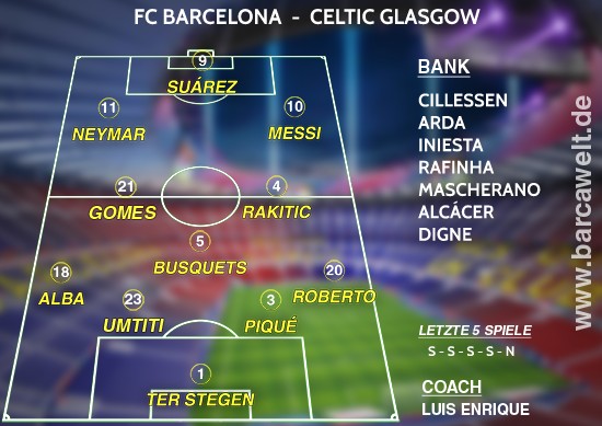 FC_Barcelona_Celtic_Glasgow_13.08.2016.jpg
