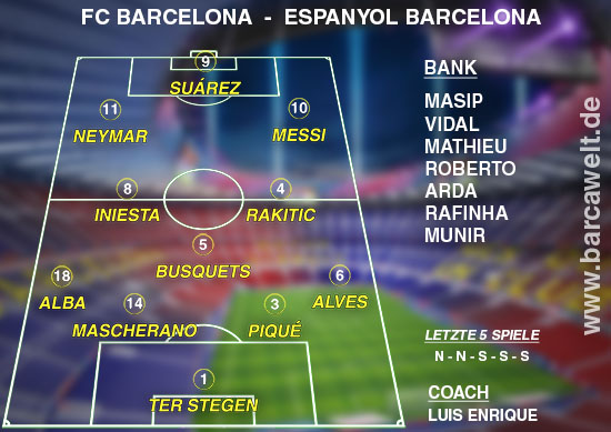 FC_Barcelona_Espanyol_Barcelona_08.05.2016.jpg