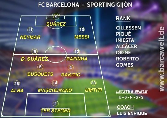 FC_Barcelona_Sporting_Gijon_01.03.2017.jpg