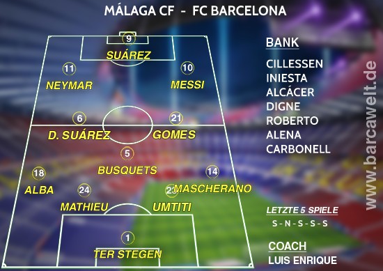 Malaga_CF_FC_Barcelona_08.04.2017.jpg