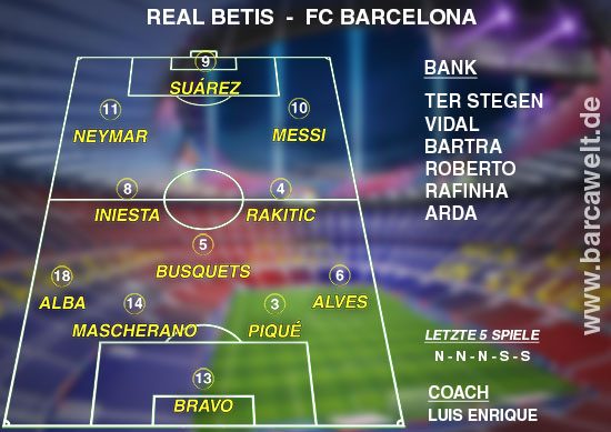 Real_Betis_FC_Barcelona_30.04.2016.jpg