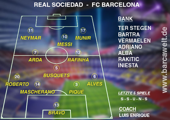 Real_Sociedad_FC_Barcelona_09.04.2016.jpg