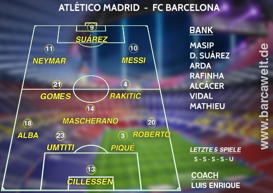 atletico madrid gegen barcelona atletico madrid gegen barcelona