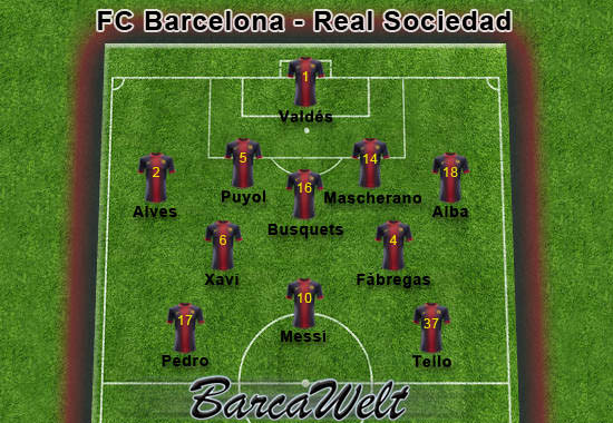 Barcelona - Sociedad