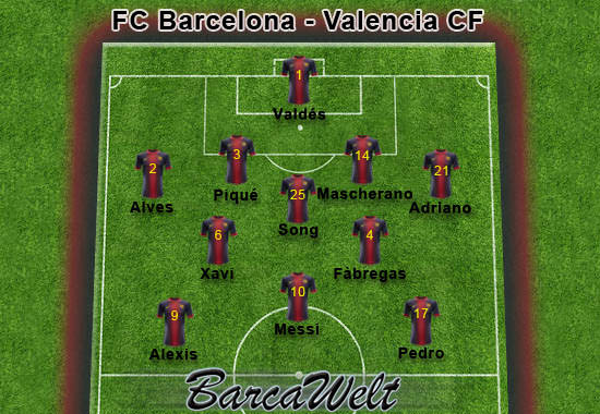 FC Barcelona - Valencia CF 02.09.2012