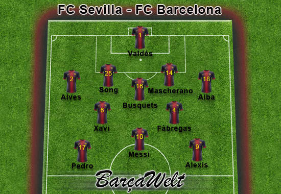 FC Sevilla - FC Barcelona 29.09.2012