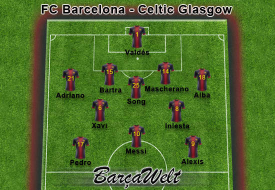 FC Barcelona - Celtic Glasgow 23.10.2012