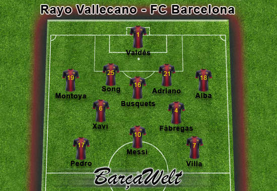 Rayo Vallecano - FC Barcelona 27.10.2012