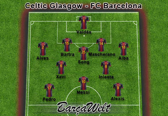 Celtic Glasgow - FC Barcelona 07.11.2012