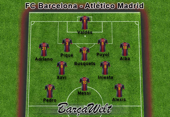 FC Barcelona - Atletico Madrid