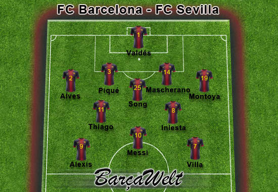 FC Barcelona - FC Sevilla 23.02.2013