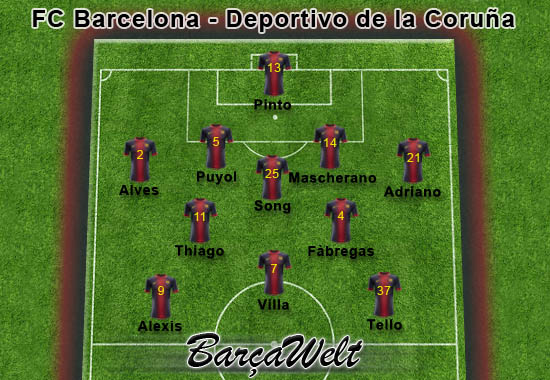Barca-Deportivo 9.3.2013