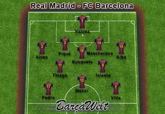 Real Madrid - FC Barcelona 2.3.2013