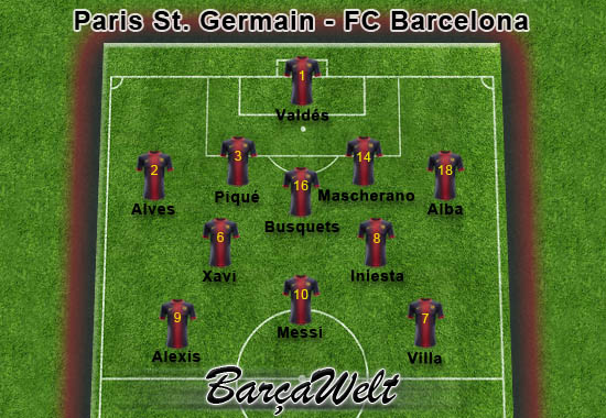 Paris St. Germain - FC Barcelona 02.03.2013