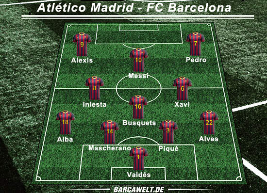 Atletico Madrid - FC Barcelona 12.08.2013
