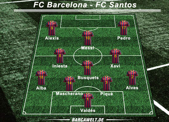 FC Barcelona - FC Santos 02.08.2013