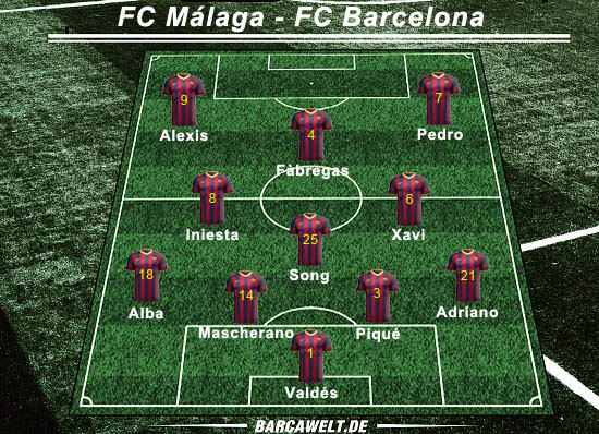 FC Malaga - FC Barcelona 25.08.2013