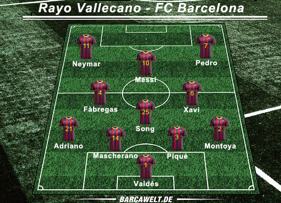 Rayo Vallecano - FC Barcelona 21.09.2013