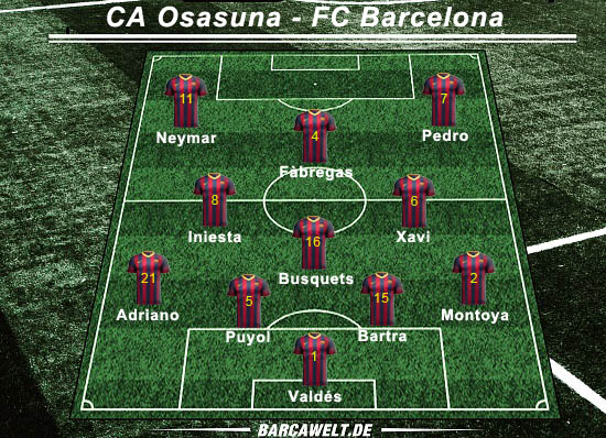 CA Osasuna gegen FC Barcelona 19.10.2013
