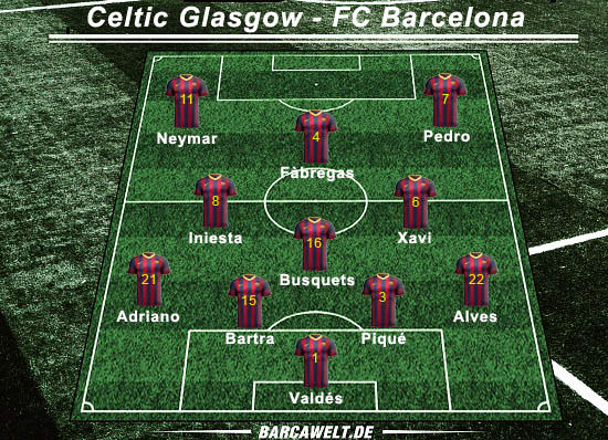 Celtic Glasgow - FC Barcelona 01.10.2013