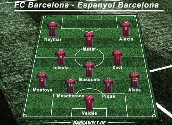 FC Barcelona gegen Espanyol Barcelona 01.11.2013