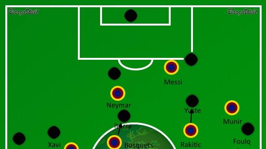 Pressing vs Granada