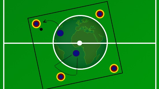 einfaches Rondo