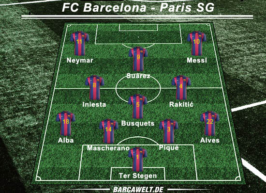 FC Barcelona Paris SG 21.04.2015