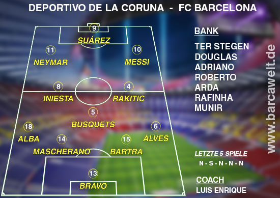 Deportivo_Coruna_FC_Barcelona_20.04.2016