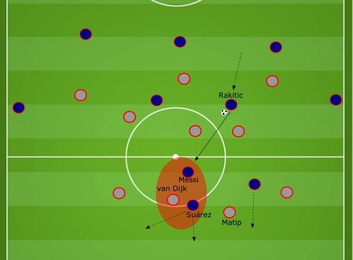 Grafik3 Messi2