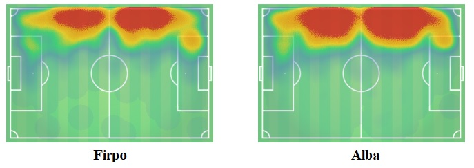 Bild9heatmaps