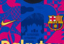 Barcelonas Heimtrikot in der Champions League