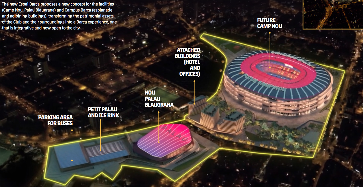 So soll das Gelände des FC Barcelona nach dem Umbau aussehen. 