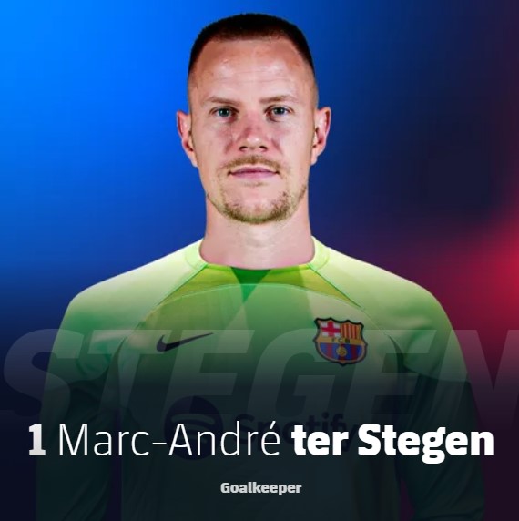 Marc-Andre ter Stegen FC Barcelona
