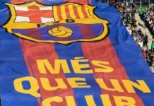 FC Barcelona La Liga Transfermarkt